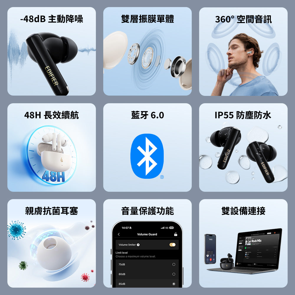 EDIFIER X5 Pro 主動降噪真無線耳機