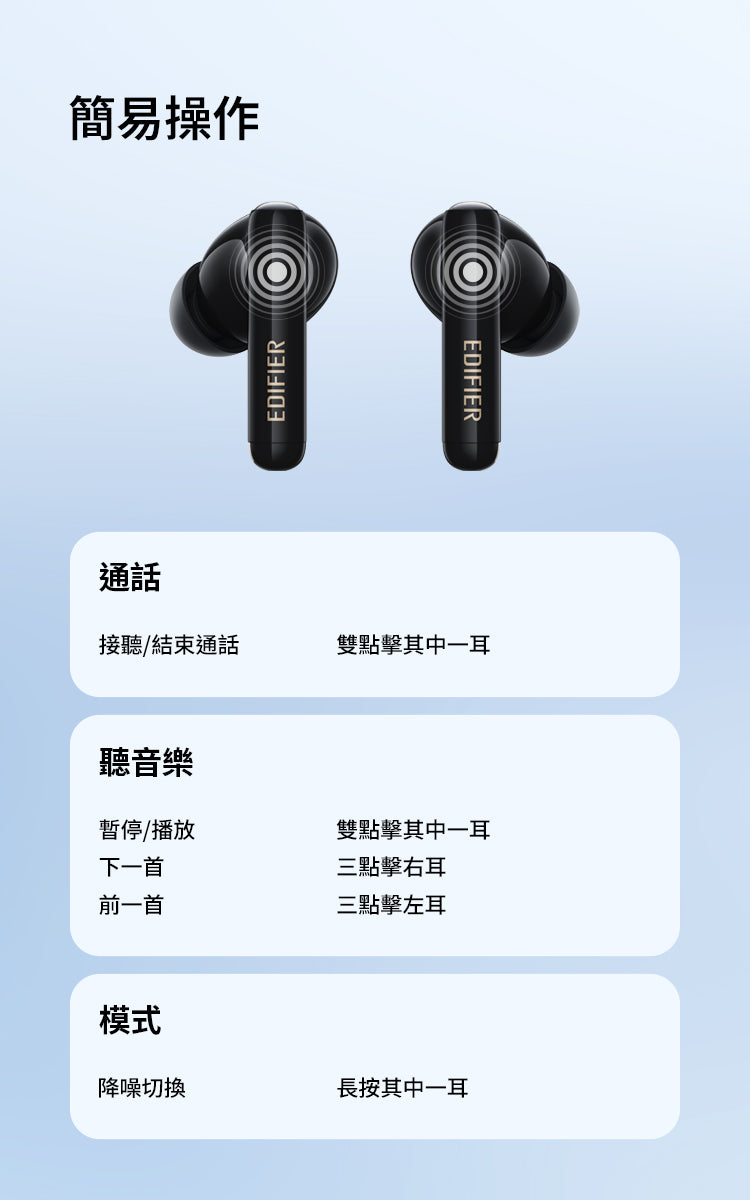 EDIFIER X5 Pro 主動降噪真無線耳機