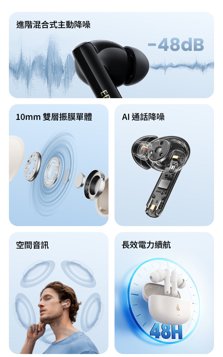 EDIFIER X5 Pro 主動降噪真無線耳機
