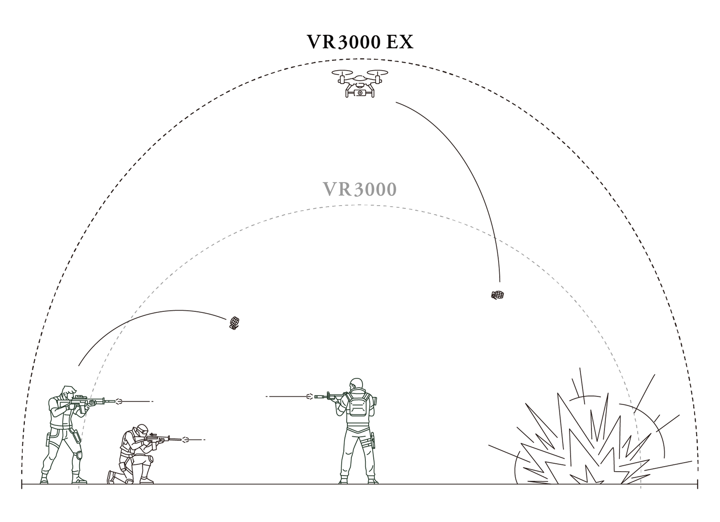 final VR3000 EX 電競耳罩式耳機 | 附2.4G低延遲USB發射器 腳步模式