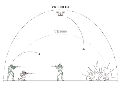 final VR3000 EX 電競耳罩式耳機 | 附2.4G低延遲USB發射器 腳步模式
