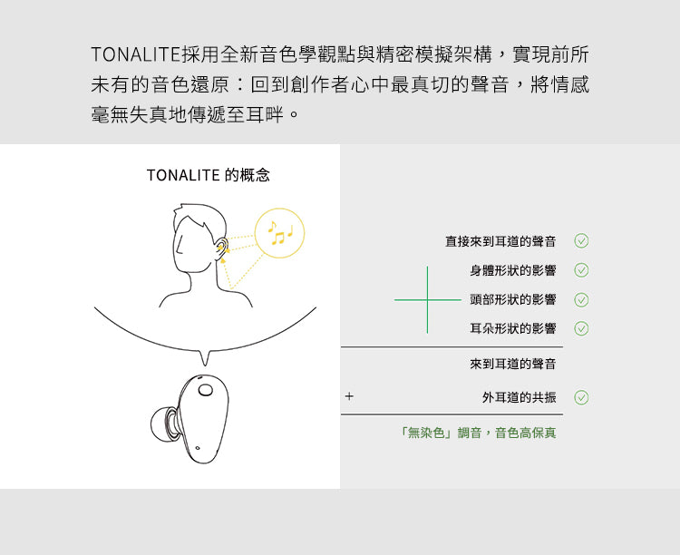 final TONALITE 主動降噪真無線藍牙耳機｜APP個人專屬DTAS調音｜f-CORE旗艦動圈單體｜藍牙6.0