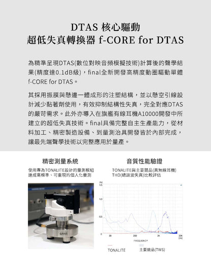 final TONALITE 主動降噪真無線藍牙耳機｜APP個人專屬DTAS調音｜f-CORE旗艦動圈單體｜藍牙6.0