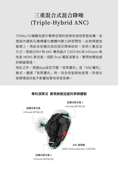 final TONALITE 主動降噪真無線藍牙耳機｜APP個人專屬DTAS調音｜f-CORE旗艦動圈單體｜藍牙6.0