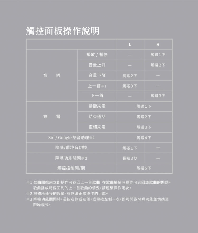Final ZE300 主動降噪真無線耳機