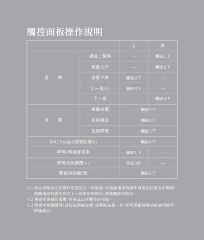 Final ZE300 主動降噪真無線耳機