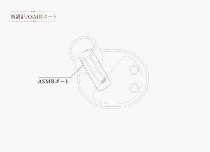 final ZE500 patra ASMR 真無線藍牙耳機｜周防パトラ聯名｜沉浸式近距離聲場聽感