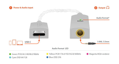 ifi GO LINK 手機耳擴DAC