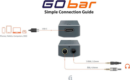 iFi GO bar 隨身耳擴DAC USB DAC 安卓蘋果雙線材