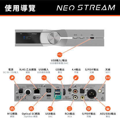 iFi Audio NEO Stream 網路串流 DAC