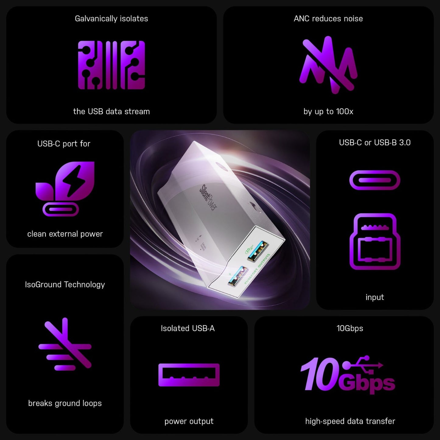 iFi SilentPower USB iPurifier Pro 訊號淨化器｜USB 降噪、降抖動、提升音質