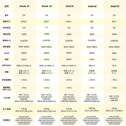 Ikarao 愛克拉 Shell S2 經典款 一體式便攜卡拉OK機