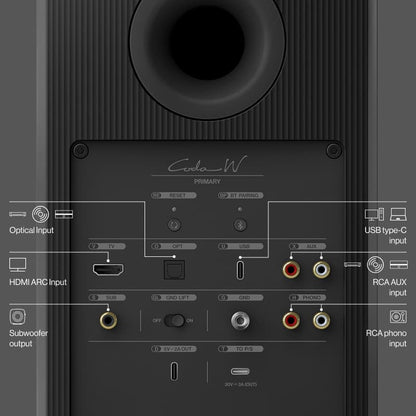 KEF Coda W 主動式書架喇叭 | 12代Uni-Q 同軸單體 | 無線藍牙5.4 aptX無損 | HDMI ARC 電視音響 | 內建唱頭放大