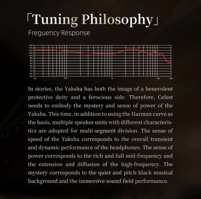 Kinera Celest Yaksha 夜叉｜4單體混合 2DD+動鐵+平板 入耳式耳機