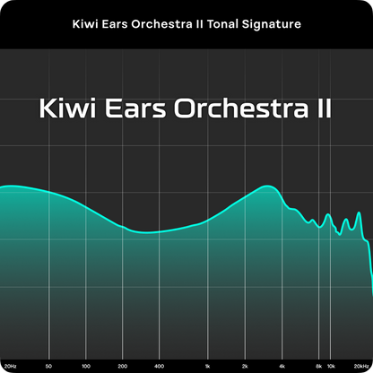 Kiwi Ears Orchestra II 入耳式耳機｜客製化 10 動鐵單體｜透明外殼｜3.5mm + 4.4mm IEM