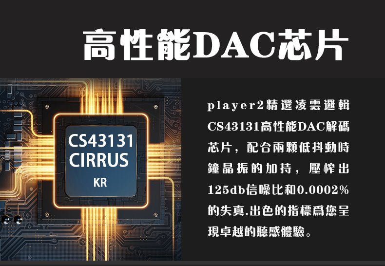 狂派Kuang Pai Player2 DAC耳擴一體機