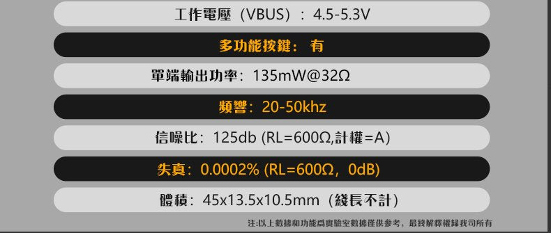 狂派Kuang Pai Player2 DAC耳擴一體機