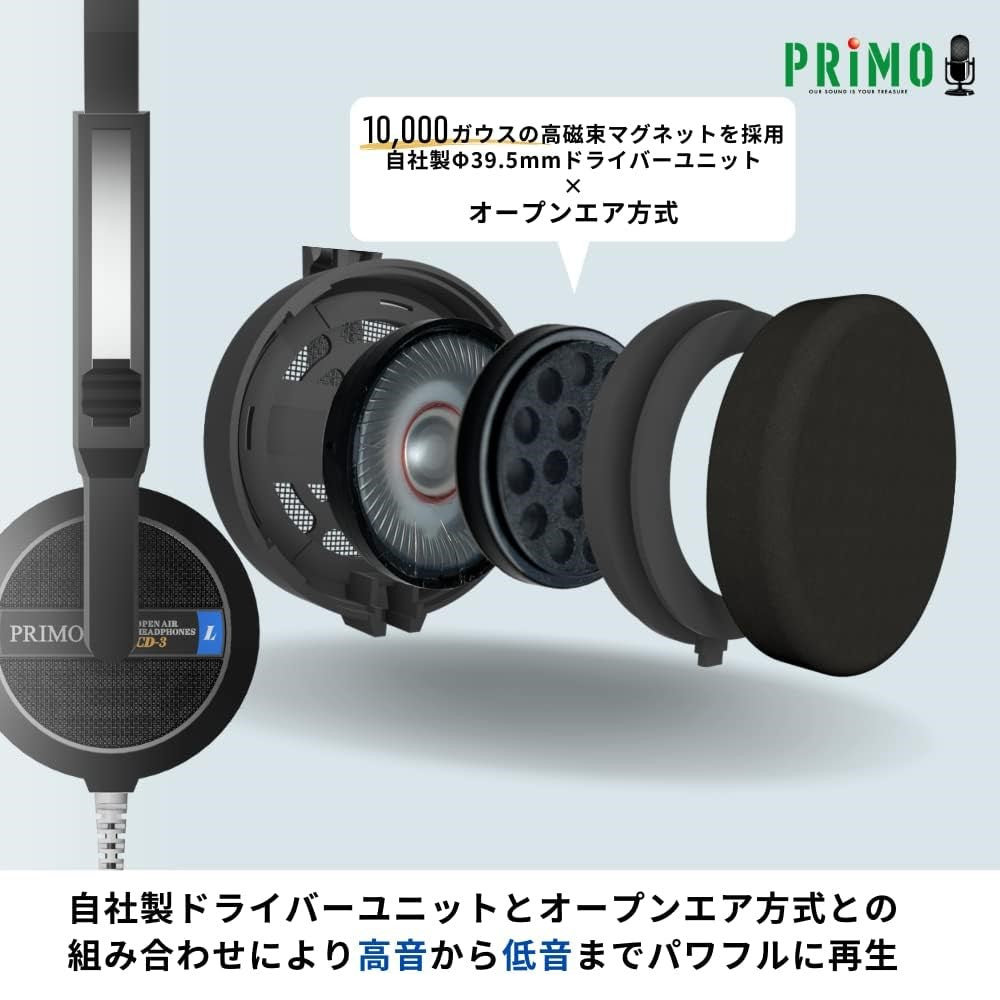 PRIMO CD-3 小耳罩耳機 CITY POP調音 80年代經典復刻款