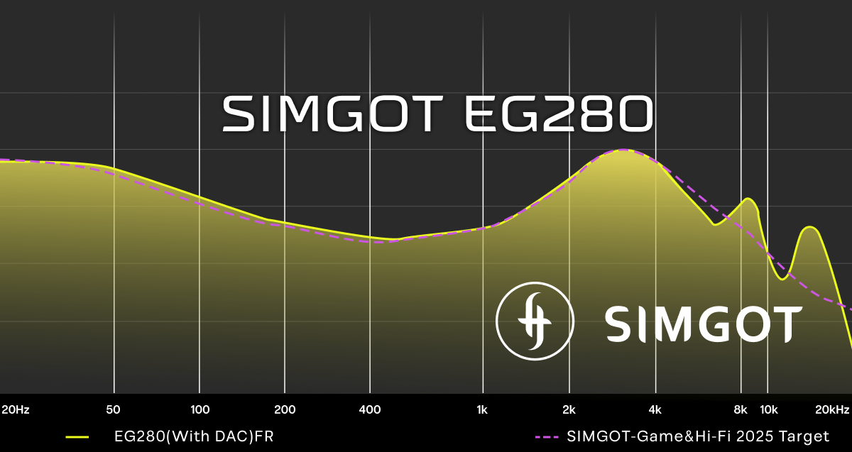 Simgot EG280 入耳式電競耳機 | USB-C 3.5 雙用 | 1動圈單體+1平板單體