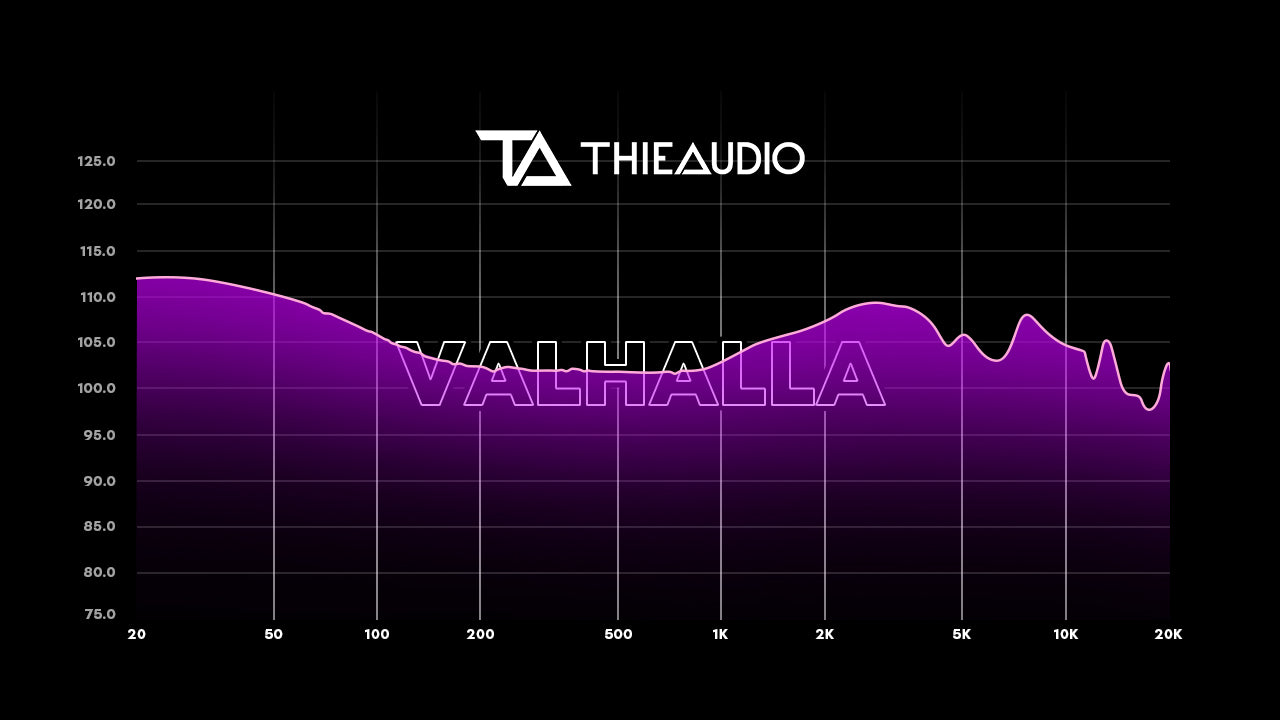 THIEAUDIO Valhalla (V19) 入耳式耳機 單邊19動鐵 旗艦聲學技術