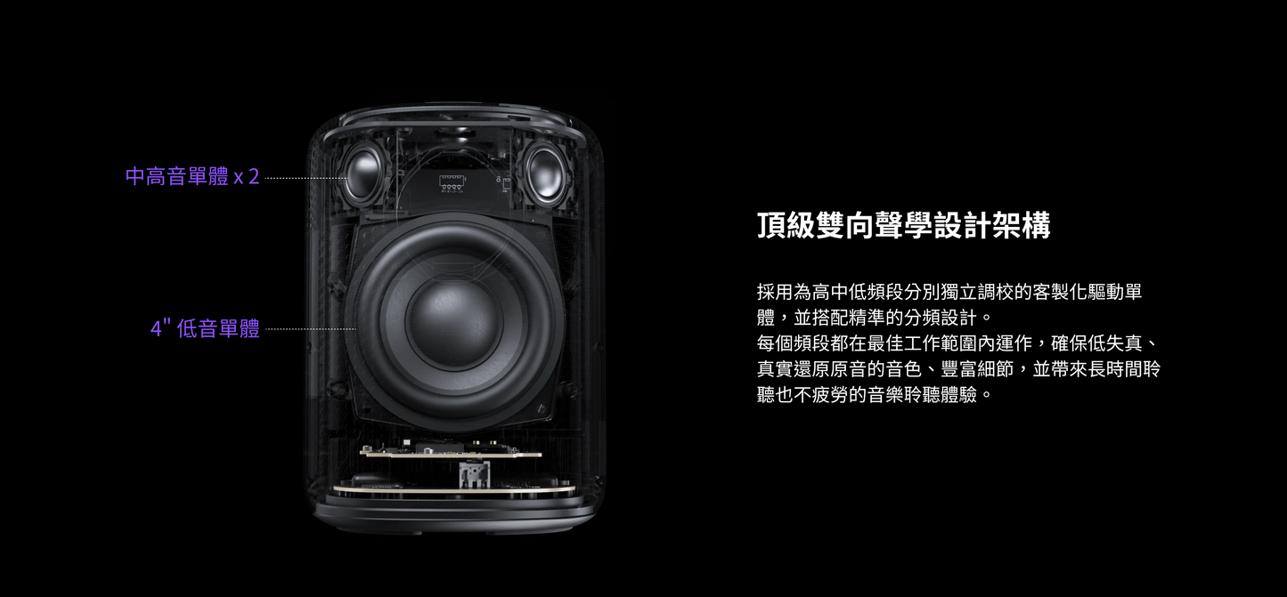 WiiM Sound 智慧音響｜AI自動空間校正｜Hi-Res高解析WiFi藍牙無線串流｜100W輸出｜Dolby 5.1環繞/中置