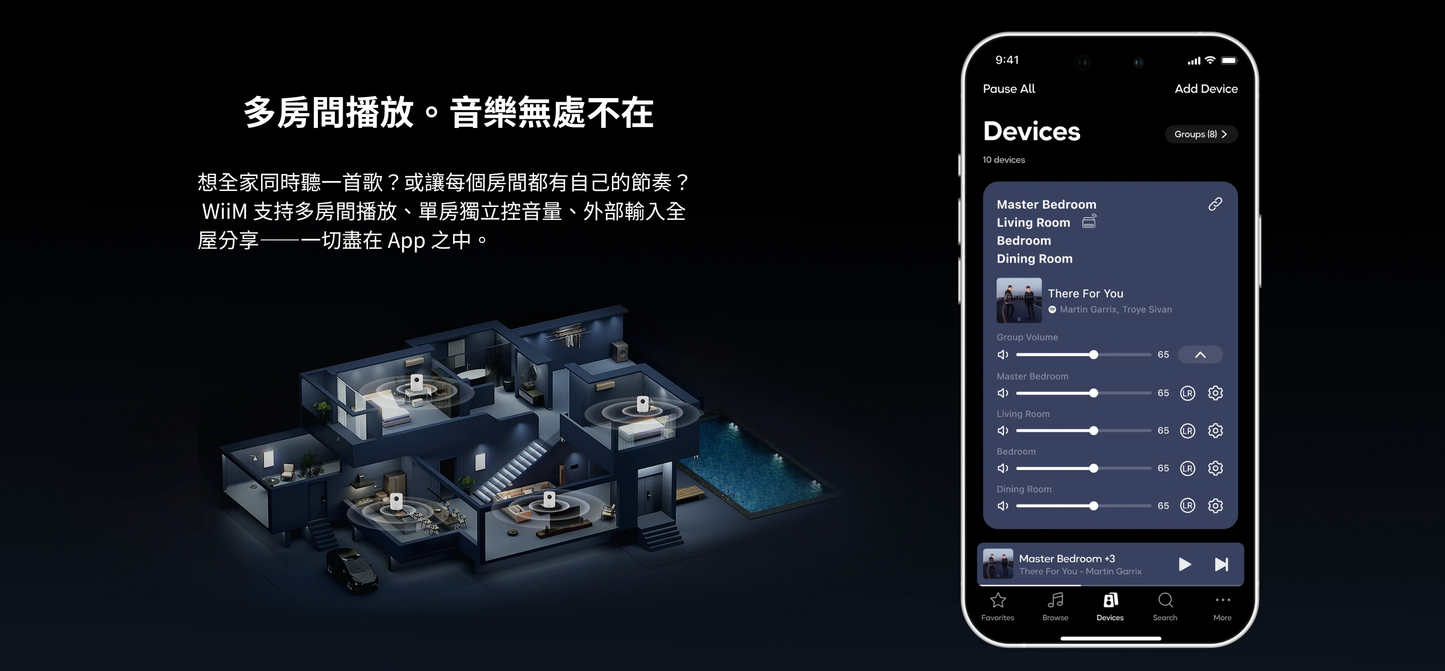 WiiM Sound 智慧音響｜AI自動空間校正｜Hi-Res高解析WiFi藍牙無線串流｜100W輸出｜Dolby 5.1環繞/中置