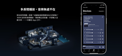 WiiM Sound 智慧音響｜AI自動空間校正｜Hi-Res高解析WiFi藍牙無線串流｜100W輸出｜Dolby 5.1環繞/中置