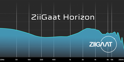 ZiiGaat Horizon 入耳式耳機 1動圈 2動鐵 2平板