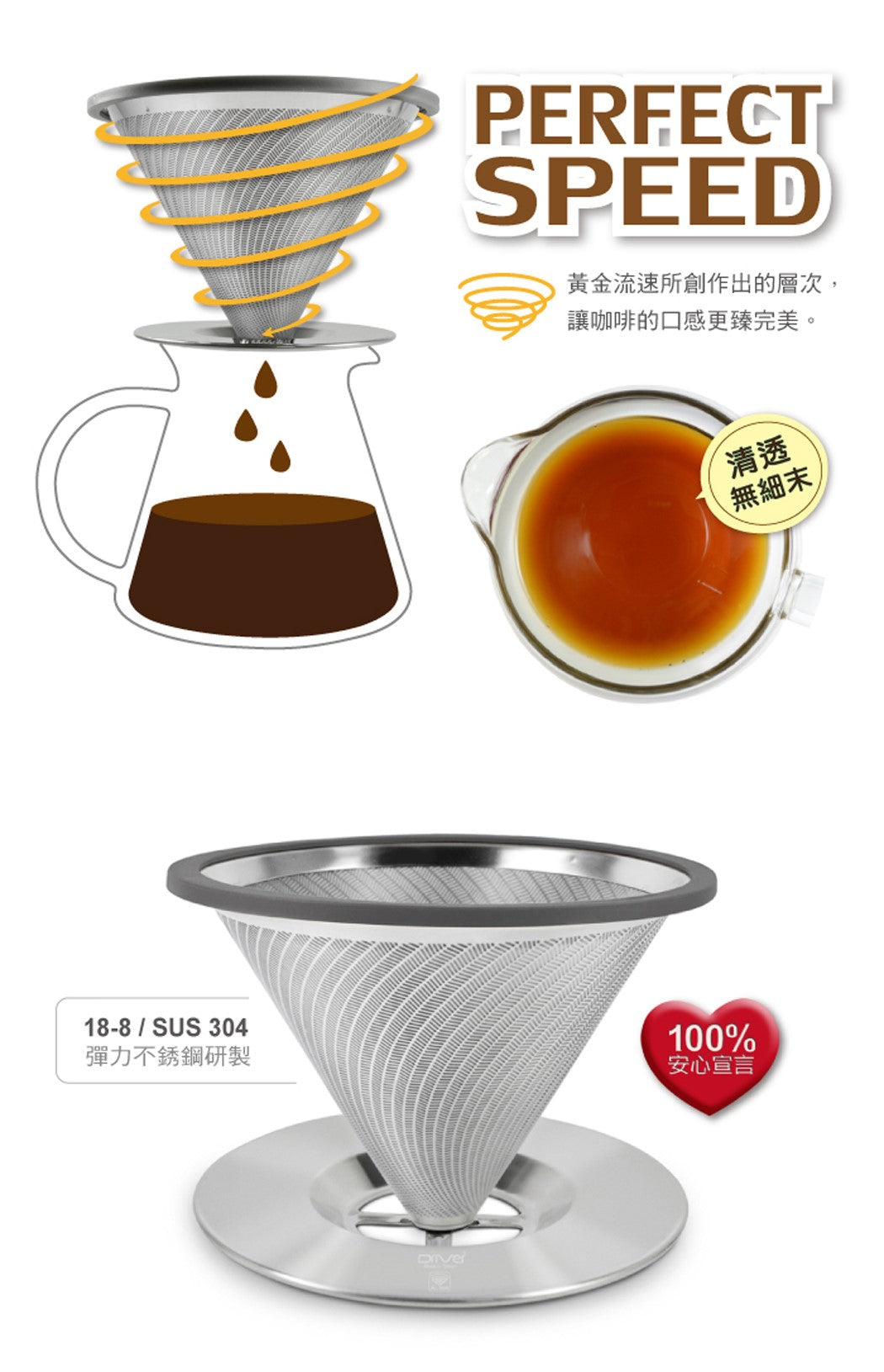 Driver 黃金流速不鏽鋼濾杯1-2cup 附底盤 台灣製 MIT 咖啡濾杯與雜貨 Driver-_-_3_5ea00d70-44ec-4e18-a4ba-2d7a9c7813a9