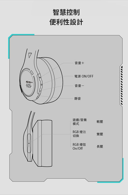 EDIFIER G5BT 漫步者 最新藍牙5.2 電競藍牙耳機 無線低延遲 電競耳麥 雙麥克風
