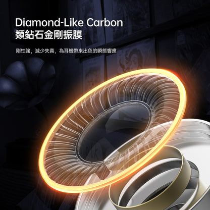 LetShuoer 鑠耳 D13 DLC鑽石振膜動圈耳機 0.78mm插針 可換線
