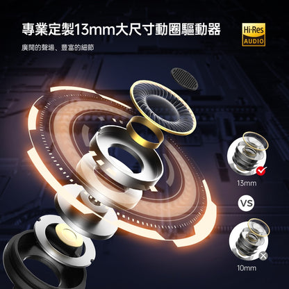 LetShuoer 鑠耳 D13 DLC鑽石振膜動圈耳機 0.78mm插針 可換線