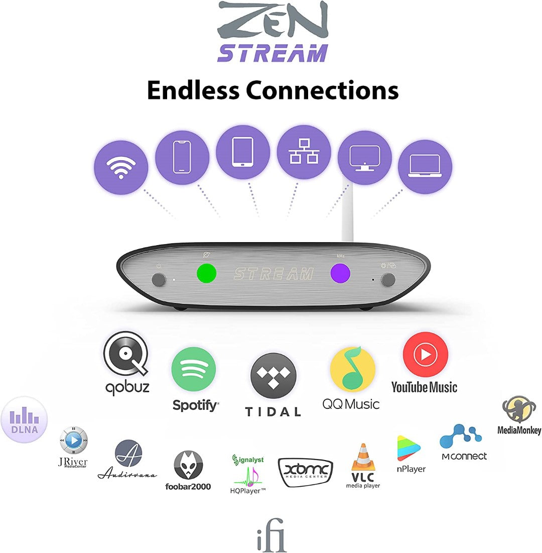 iFi Audio Zen Stream 無線串流媒體播放器