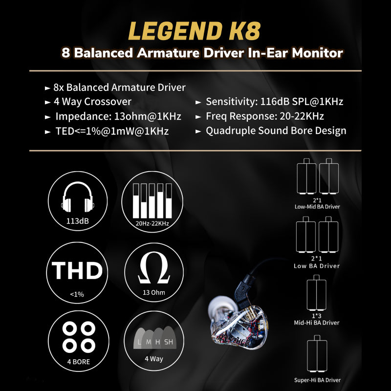Panther Audio LEGEND K8 八動鐵入耳式耳機 IEM 監聽耳機