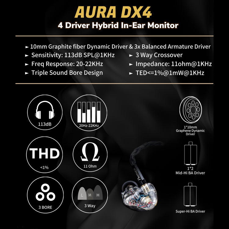 Panther Audio AURA DX4 四圈鐵入耳式耳機 IEM